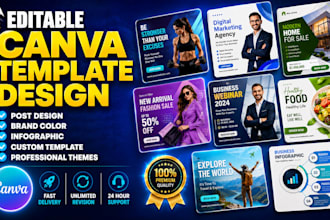 create canva graphic designs, redesign, convert or recreate graphics in canva