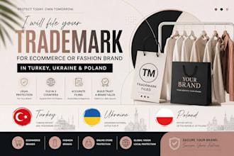 file trademark for ecommerce and fashion brands in turkey ukraine poland
