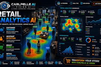 develop retail analytics and customer tracking ai system