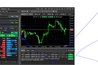 reverse engineer exe dll and decompile forex ea source code ea license decompii