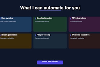 automate your business workflows and repetitive tasks