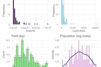 do data analysis in r