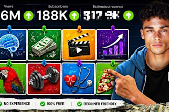 make you a great youtube thumbnail