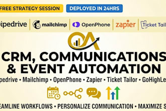 pipedrive mailchimp openphone zapier ticket tailor follow up event booking ghl