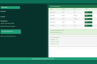 do excel data analysis vlookup pivot table and data cleaning