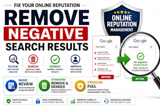 remove bad links, negative news, fix online reputation and dmca takedown