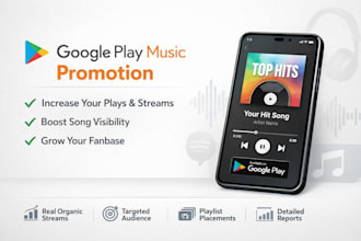 do professional google play music promotion