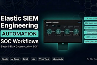 build elastic siem workflows, ai triage, soc alert pipelines