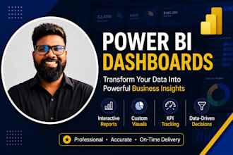 create professional power bi dashboards and reports
