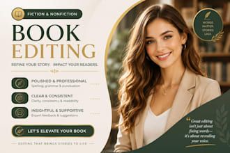 proofread, edit, format and publish your book to industry standards