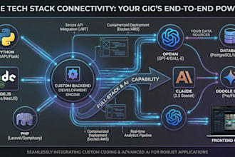 integrate openai, claude, and gemini apis into your web application