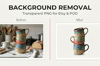 remove background from etsy and pod product images