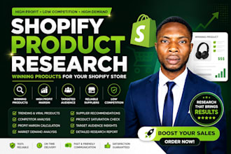 research hot selling shopify products with high profit