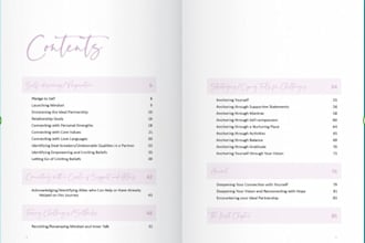 do professional book formatting using affinity publisher no canva templates