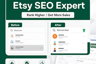 do etsy SEO, etsy listing optimization for etsy shop ranking