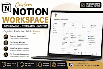 design notion template notion dashboard notion workspace notion databases pages