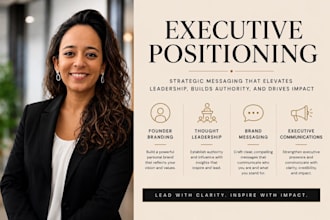 develop your founder or executive brand messaging