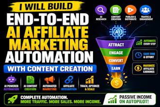 build end to end ai affiliate marketing automation with content creation