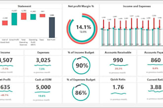 do excel data entry, mis reports and data cleaning for your business