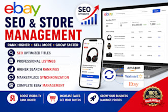 boost ebay management SEO listings optimization marketplace synchronization