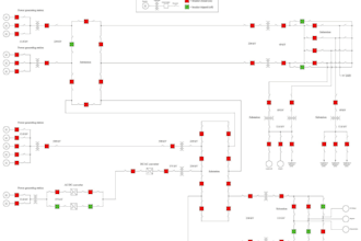 provide professional power system analysis and consulting