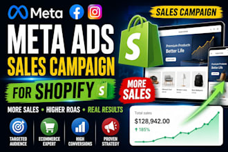 profitable facebook and instagram ads campaigns