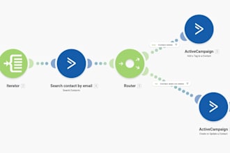 build an n8n automation workflow for your business