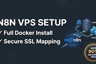 do n8n setup, n8n installation, and n8n vps hosting deployment
