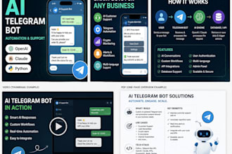 ai telegram bot with openai claude or custom automation