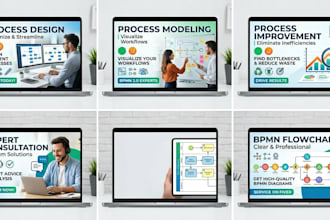 design a process map, a diagram, a workflow, or a flowchart