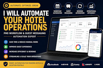 automate your hotel operations with workflow and guest messaging using cloudbeds