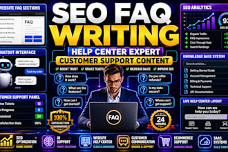 create customer support faq and knowledge base content for websites