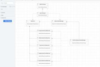 build a scalable backend apis