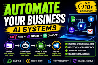 n8n ai automation workflows