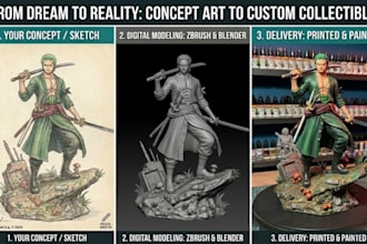 convert image to realistic 3d model, sketch to 3d figurines stl for 3d printing