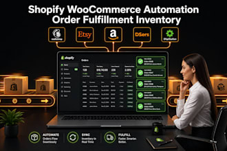 automate shopify woo commerce fulfillment dropship api e commerce n8n automation
