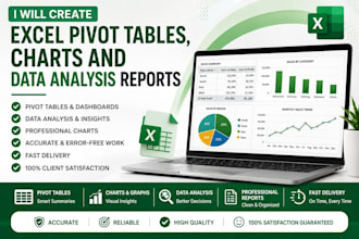 create excel pivot tables, charts and data analysis reports