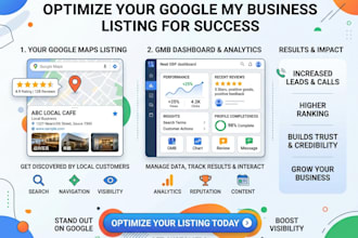 optimize your gmb listing to boost local traffic