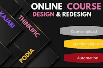 build podia website, online course, teachable course, podia