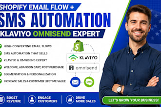 create klaviyo omnisend activecampaign shopify email flow and SMS setup