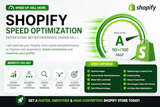 optimize shopify store speed and improve website performance