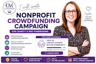 create charity and ngo fundraising nonprofit crowdfunding campaign creation