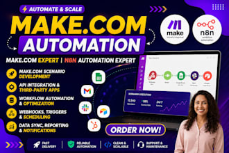 make com automation, make com scenario, make com expert, n8n automation expert