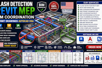 clash detection revit mep bim coordination permit drawings autocad usa
