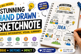 design stunning hand drawn sketchnote, doodle infographic, visual summary