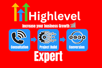 do gohighlevel automation go highlevel expert gohighlevel sales funnel expert