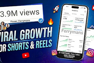 make trending videos for you
