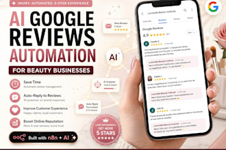 grow your brand with content strategy, social media and ai