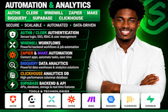 supabase auth0 clerk windmill supabase zapier make bigquery supabase clickhouse
