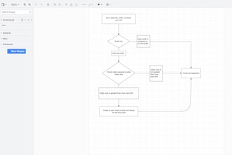 build scalable backend apis in go